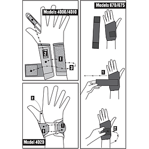 Wrist Support Diagram